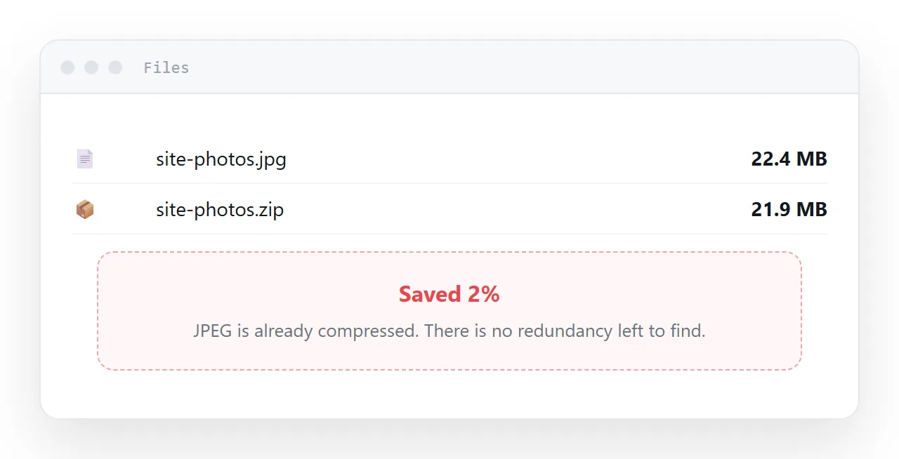 A folder view showing a 22 MB file and its 21.6 MB zip beside it.