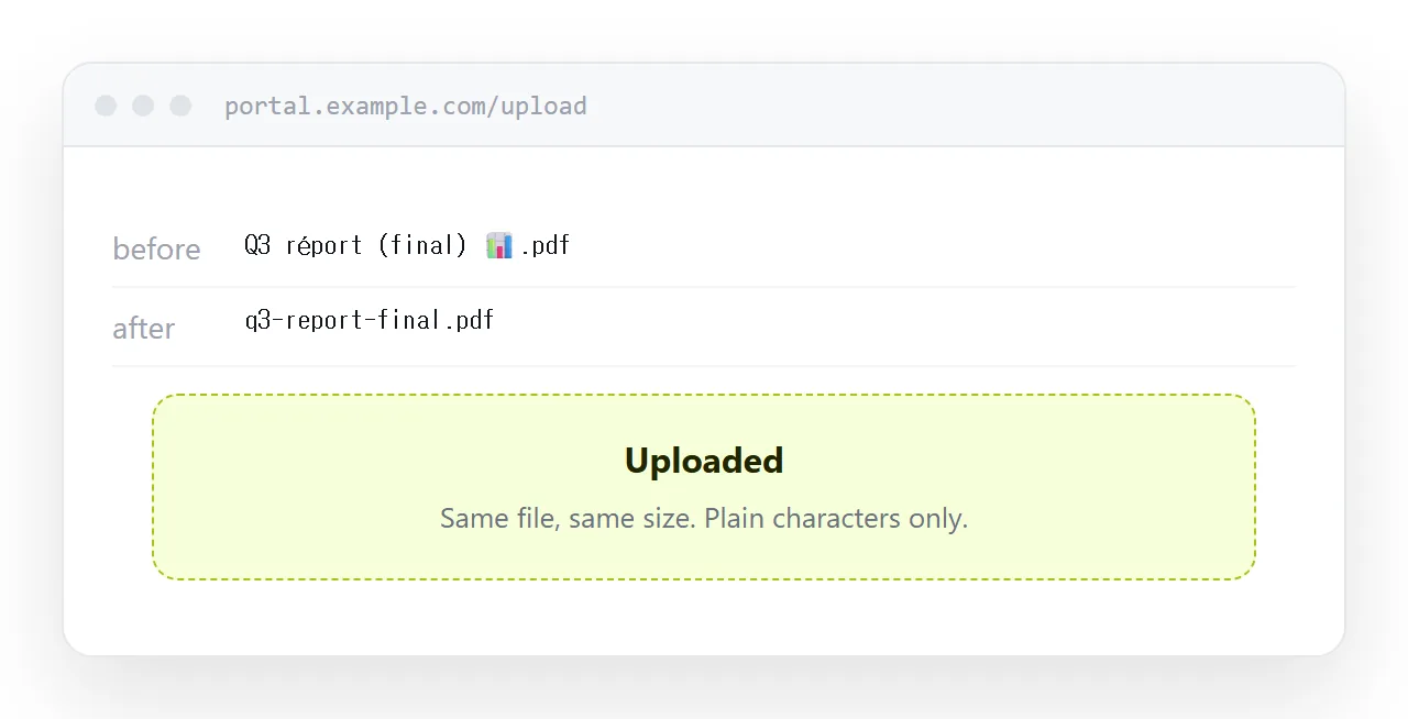 The same file uploading successfully after being renamed to plain characters.