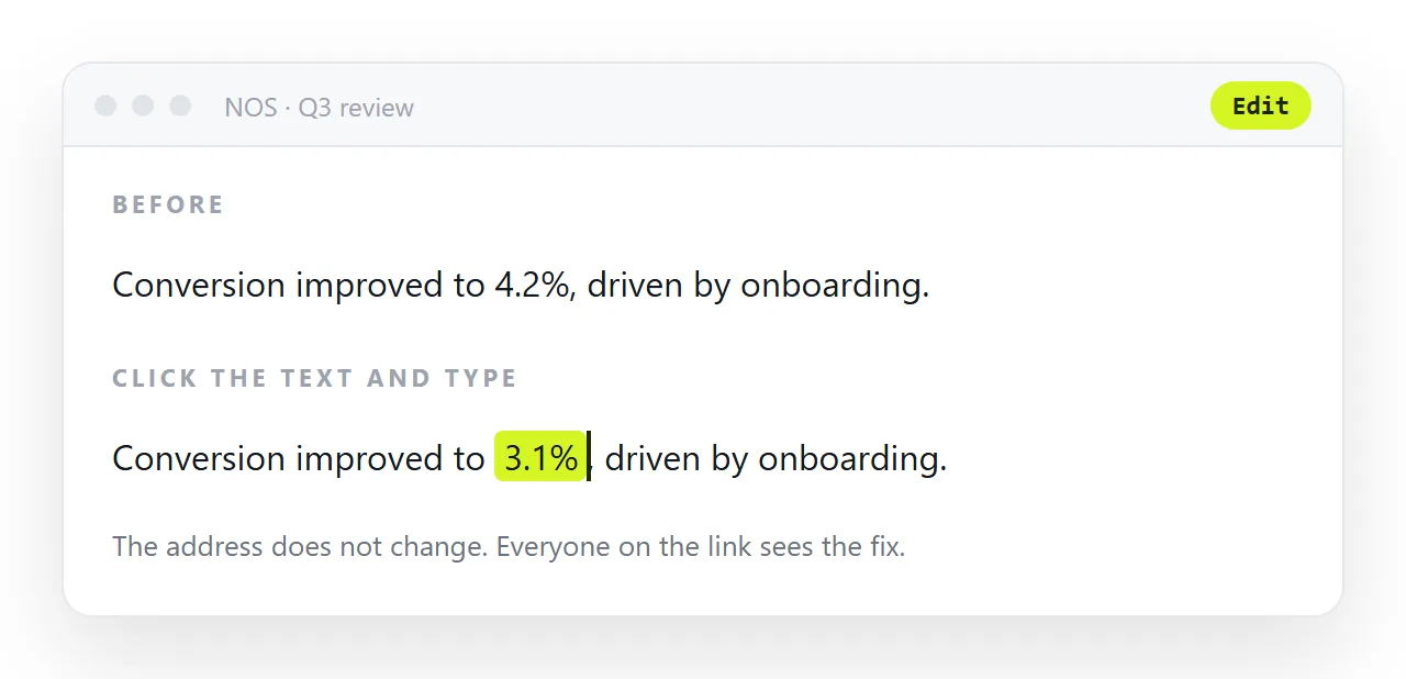 Invented data: the number reads as measured. Fix it by hand on the page, not by regenerating.