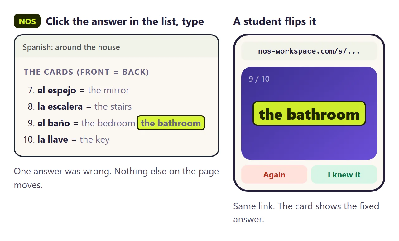 In NOS, "the bedroom" is crossed out in the card list and "the bathroom" typed in its place. On a phone, the same link shows the fixed card.