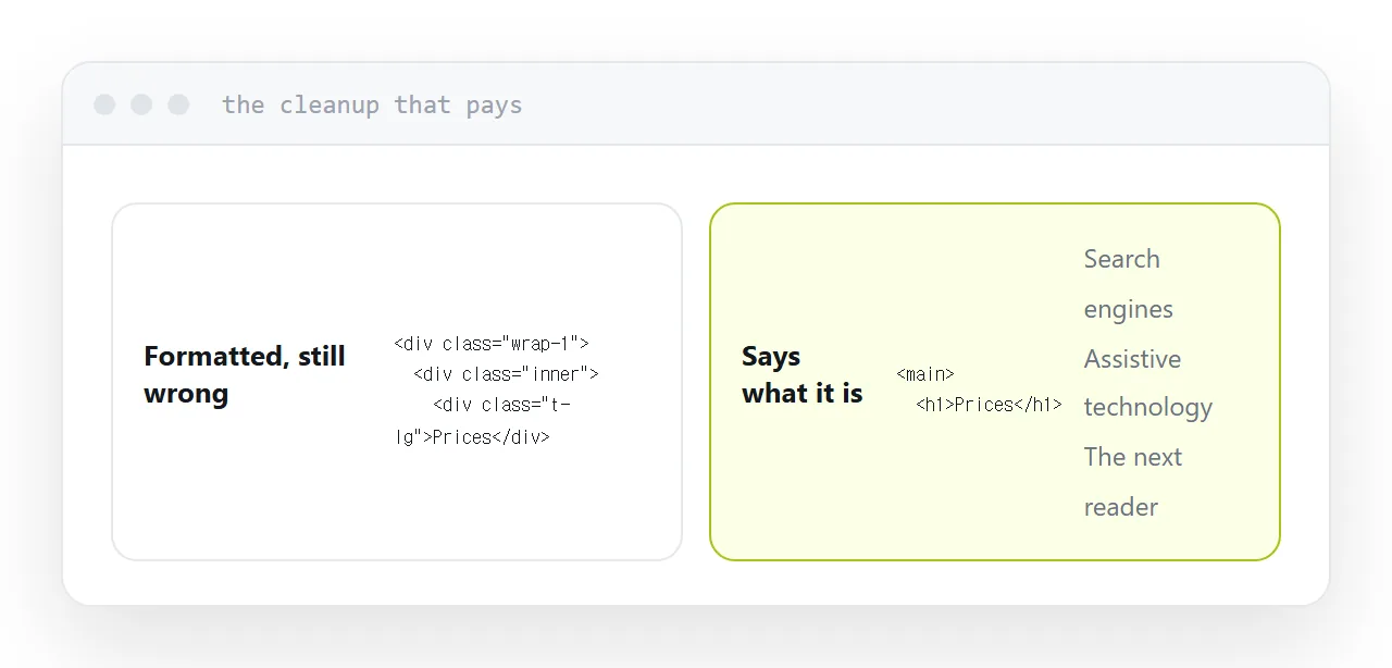 Nested generic containers replaced with elements that describe their content.