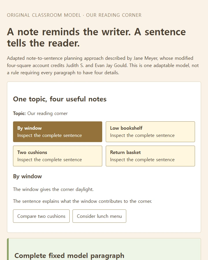 Follow four notes into complete sentences and assemble a focused reading-corner paragraph