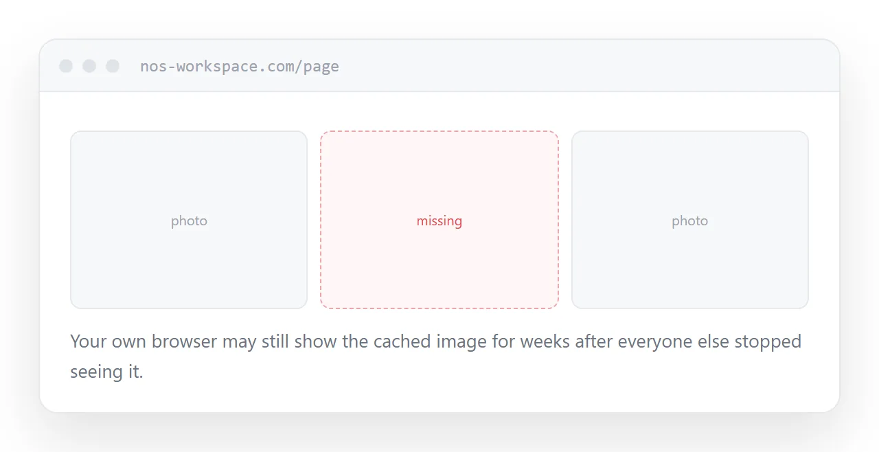 A page with two images loading and one showing a broken placeholder.