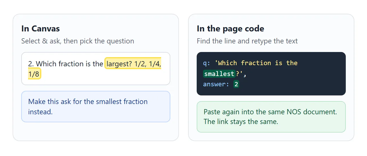Fix a question in Canvas by selecting it, or in the code by editing one line.