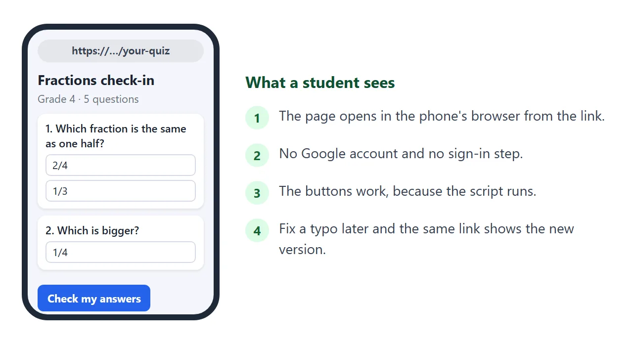 What a student sees when they tap the link on a phone.