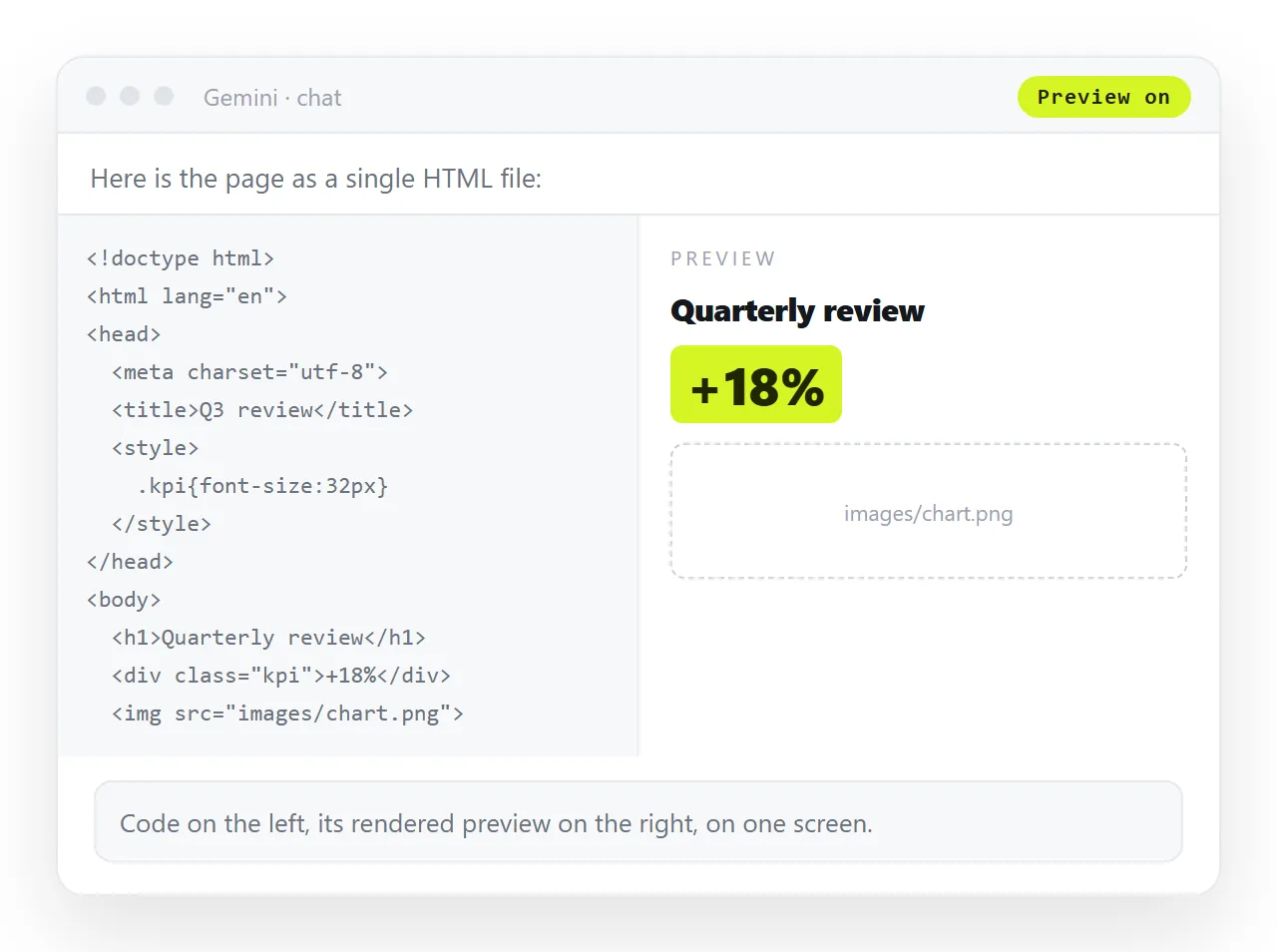 A block of HTML in a chat with its rendered preview beside it on the same screen.