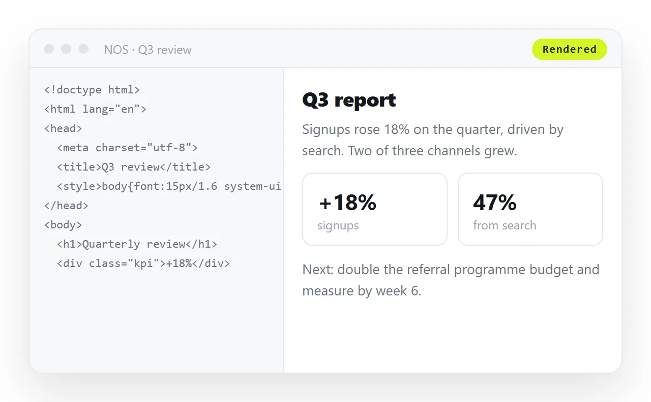 HTML pasted into a NOS document, rendering as a page of its own.