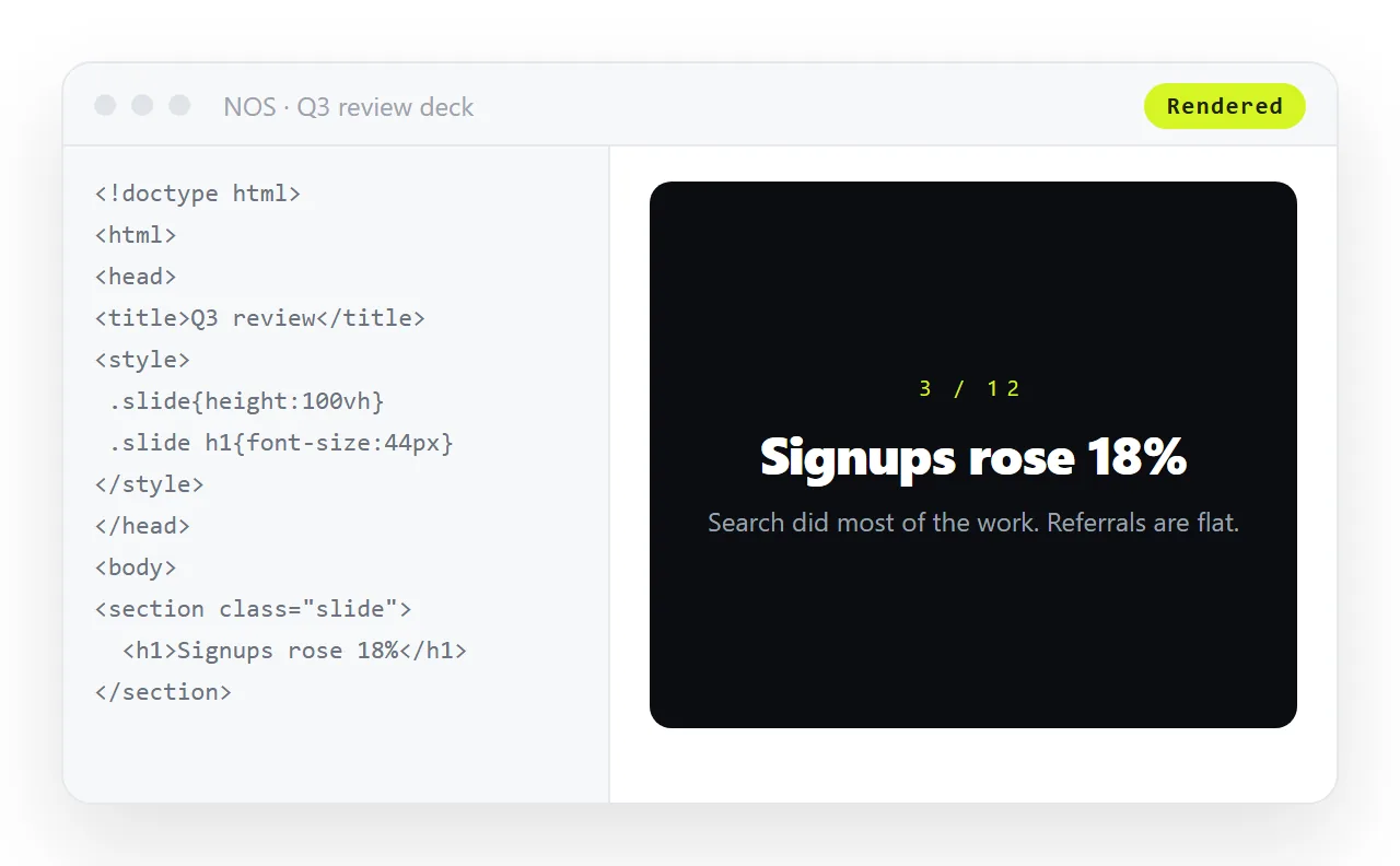 The slide HTML pasted into a NOS document and rendering as a page.