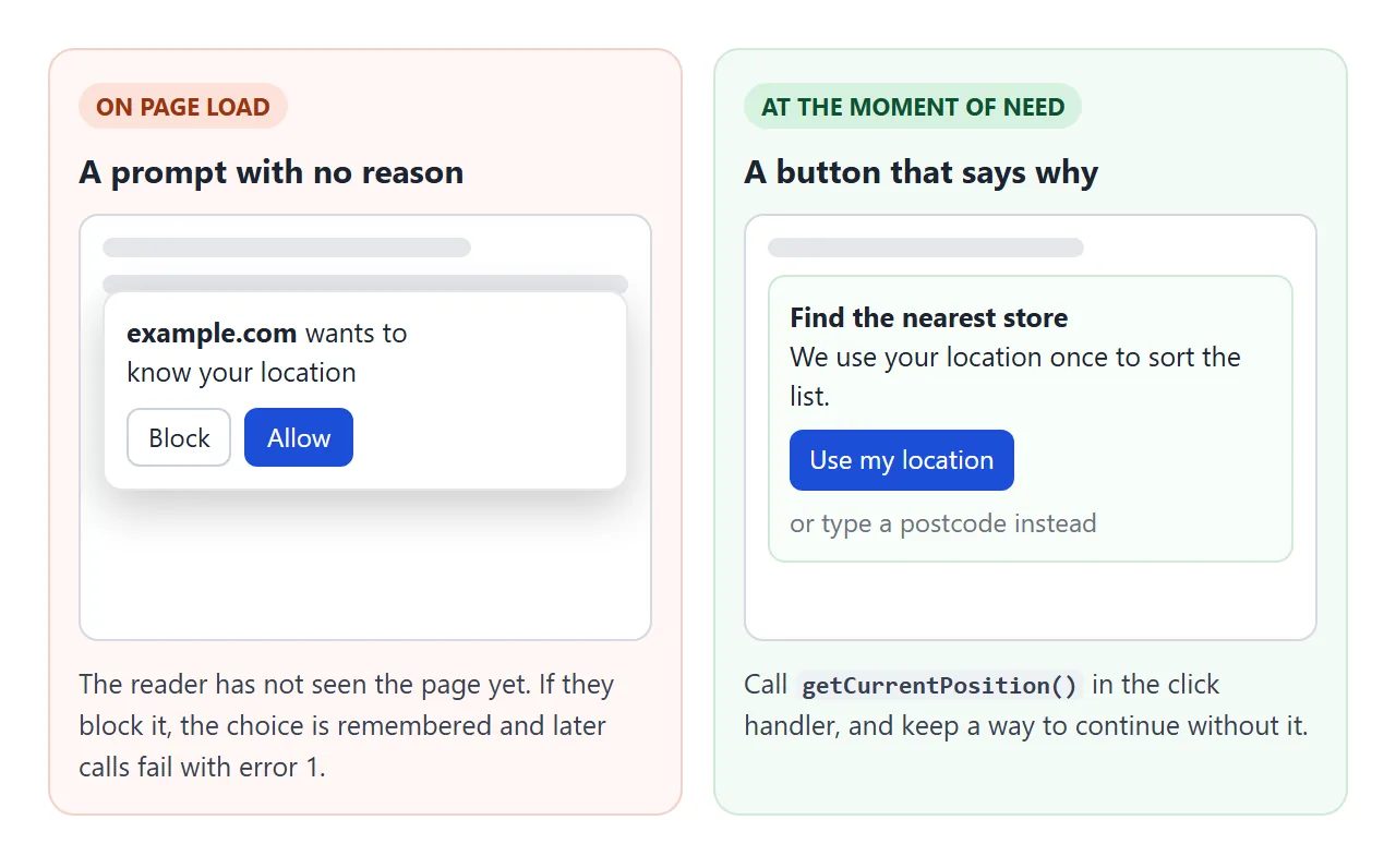 Ask from a button that says what the location is for, and keep a way to go on without it.