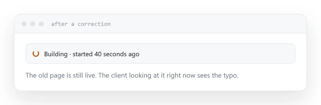 A build indicator running after a correction, with the old page still live.