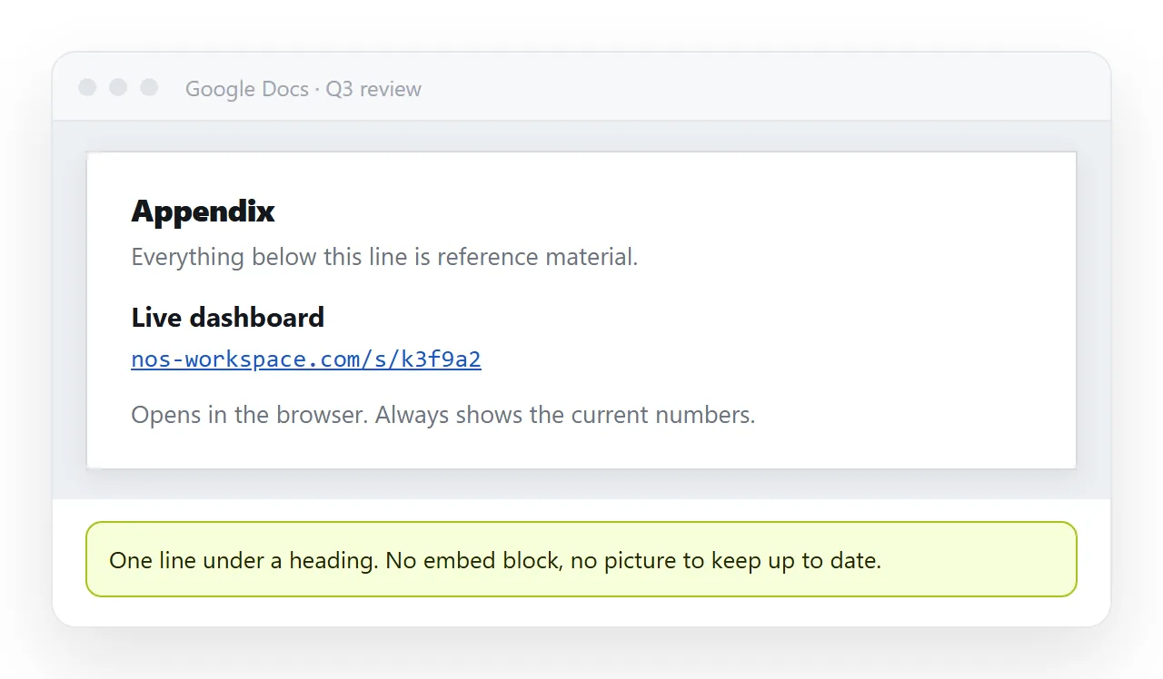 The share link pasted into a Google Doc as a single line, under a heading.