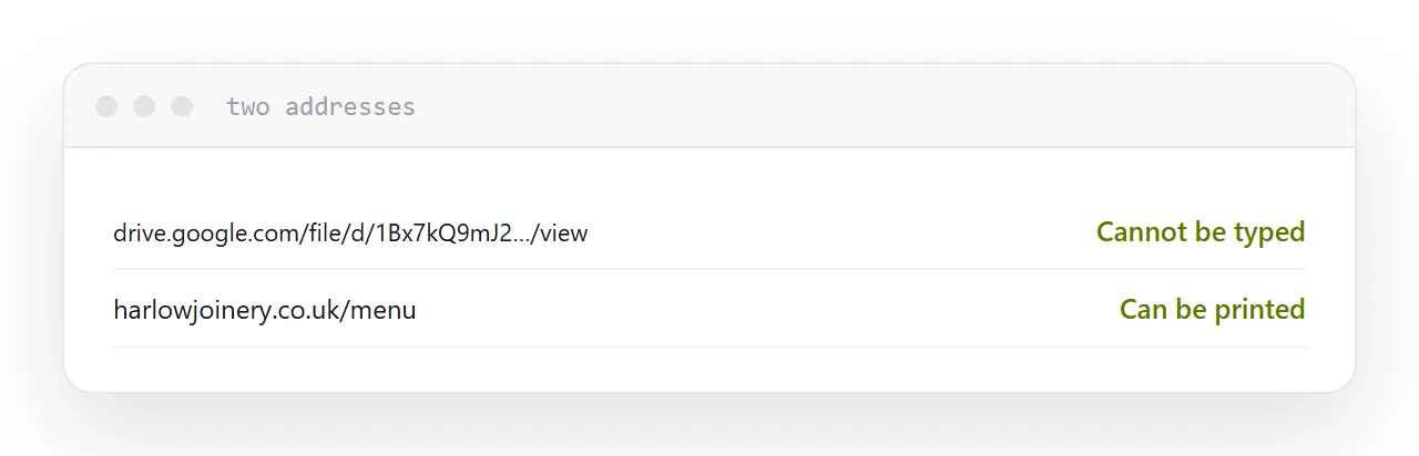 A drive identifier address beside a short hosted address.
