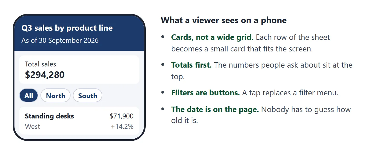 What a viewer sees when the link is opened on a phone.