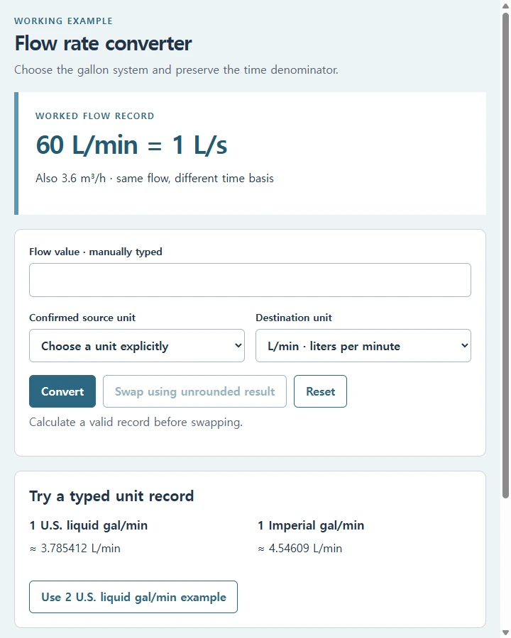 Flow rate converter