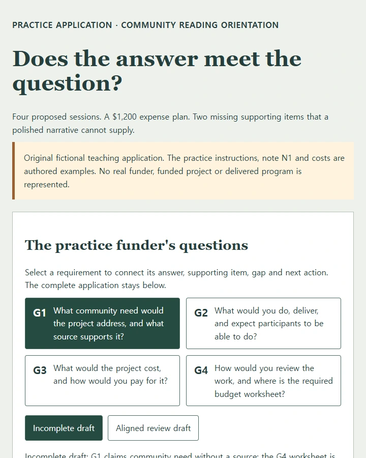 Four practice funder requirements connected to a narrative, budget, and attachment check