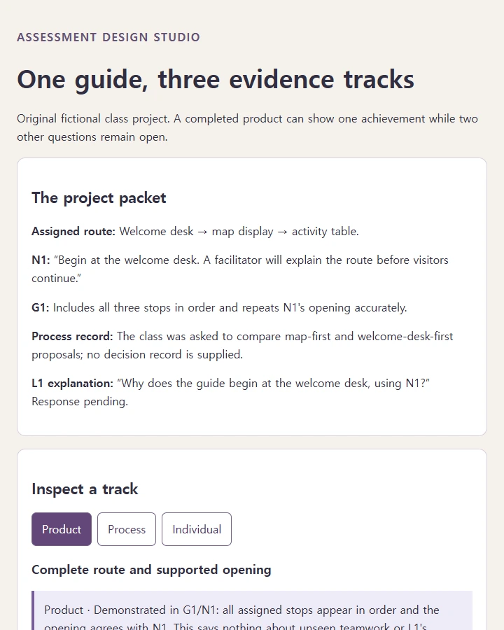 Inspect three evidence tracks and see why a completed shared guide cannot settle the other two