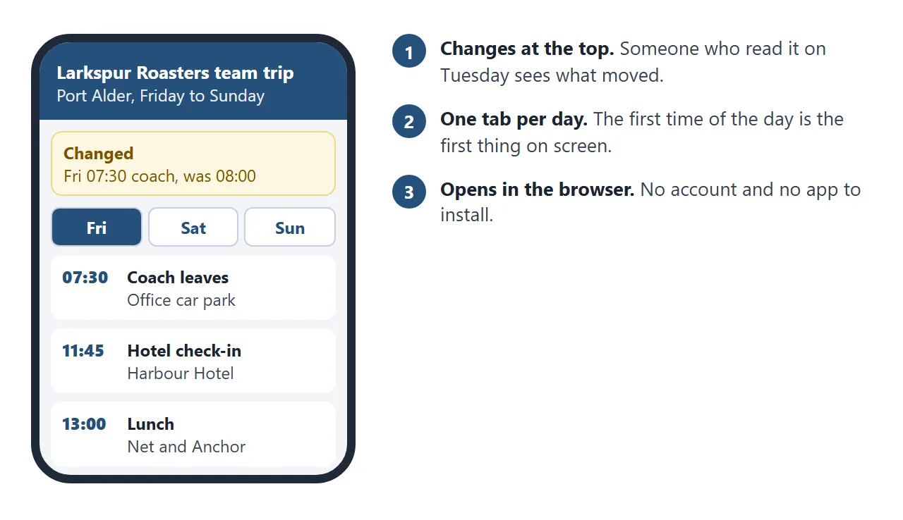 The itinerary as it opens on a phone, with the latest change shown at the top.