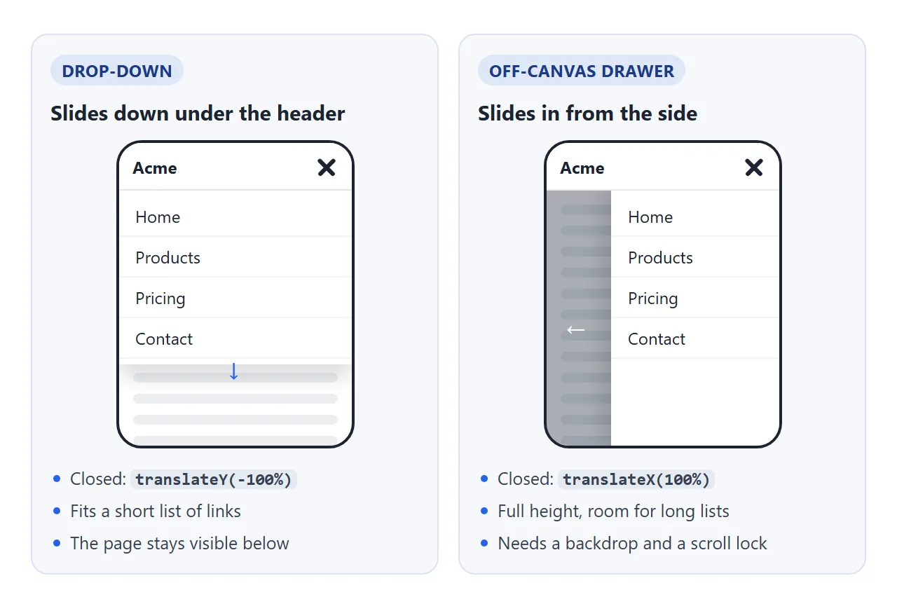 A drop-down suits a short list. A drawer gives a long list the full height, and needs a backdrop.