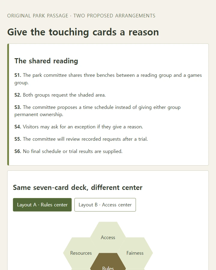 Compare two arrangements of the same concept deck and inspect their explanations