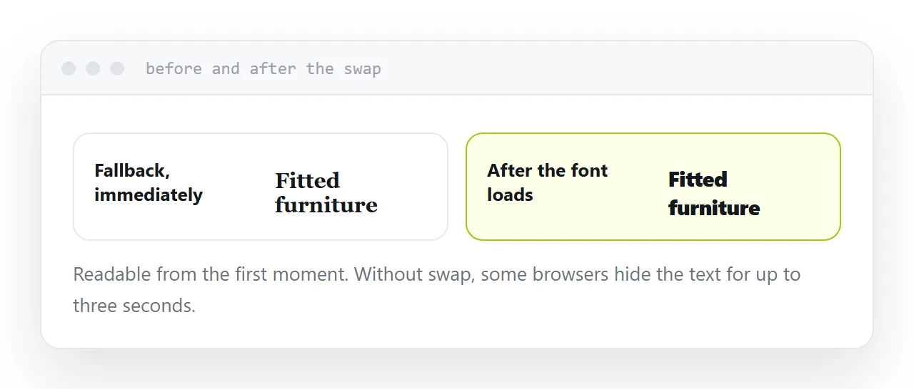 A page rendering in a fallback font and then swapping to the intended one.
