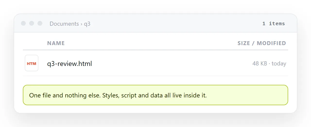 A folder holding exactly one .html file, with no assets folder beside it.