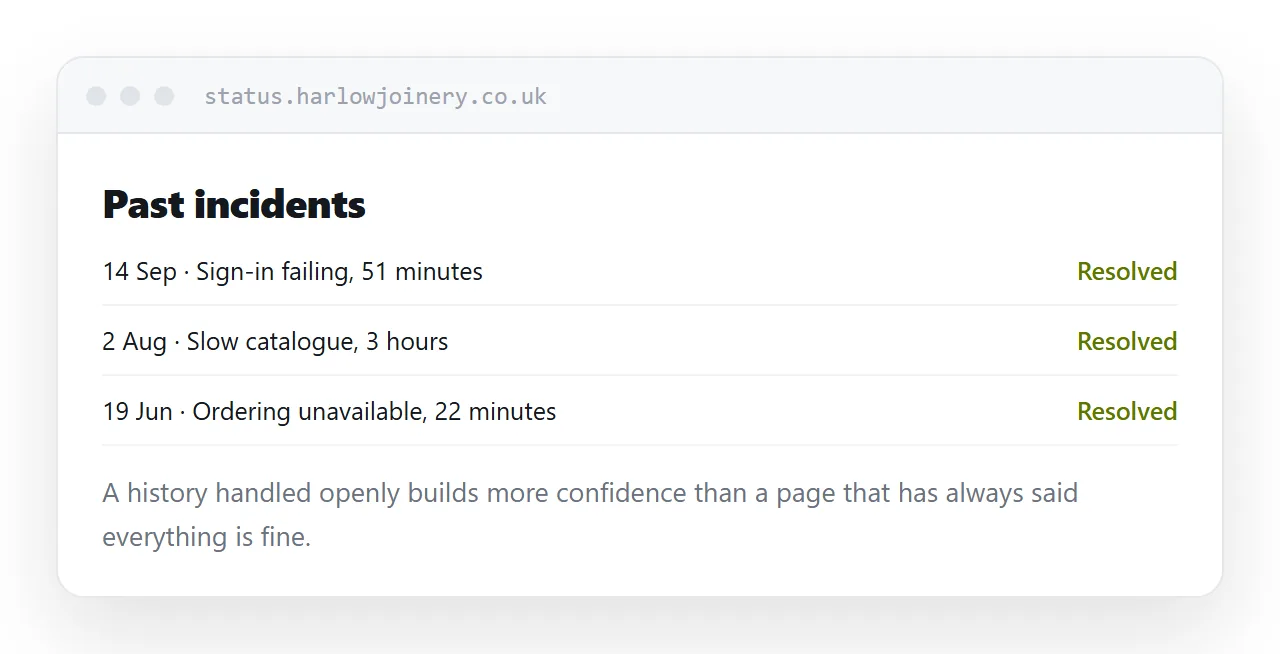 A status page history showing past incidents and their resolutions.