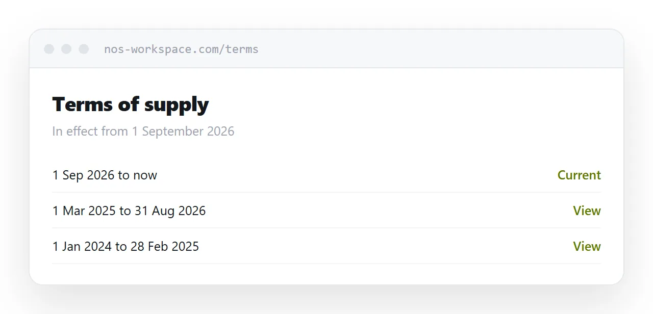 A terms page with its effective date at the top and a list of previous versions below.