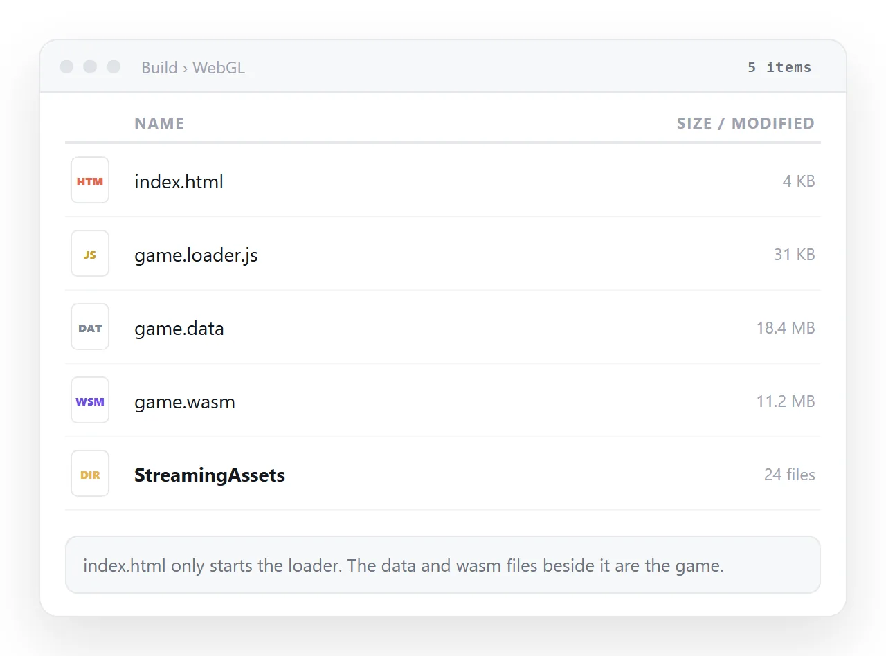 An exported web build folder, with index.html next to the loader, data and wasm files.