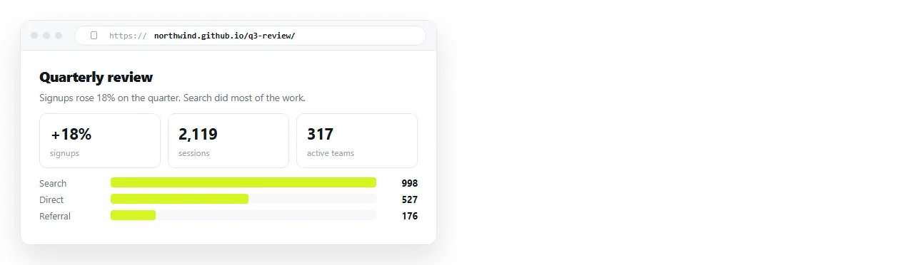 A browser showing the published page with the github.io address in the URL bar.