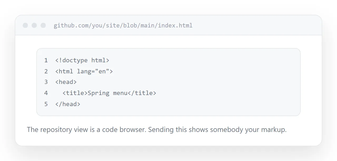 A repository showing HTML as source code rather than as a rendered page.
