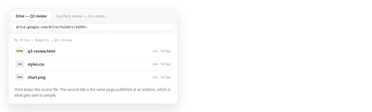 The source HTML file stored in a Drive folder, with the published page open in another tab.