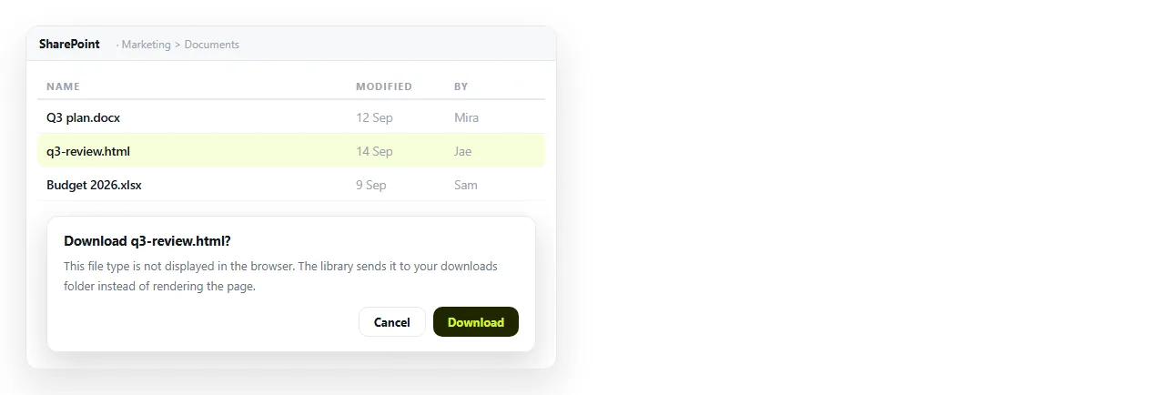An .html file in a SharePoint document library, opening a download prompt rather than rendering.