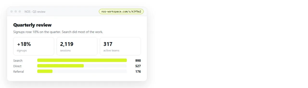 The same HTML pasted into a NOS document, rendering as a page with its own share link.