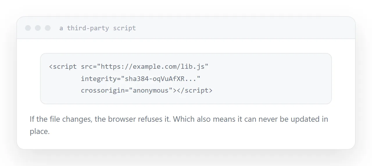 A script tag with an integrity hash and cross-origin attribute.