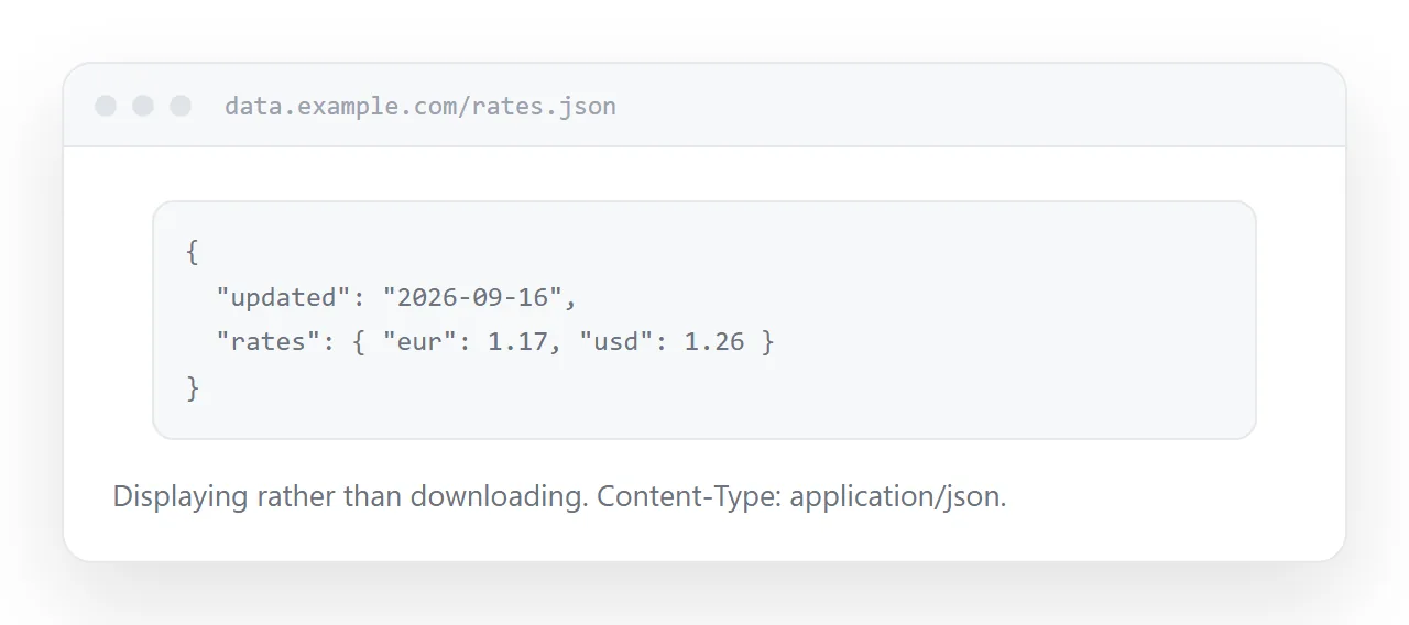 A data file displaying in a browser with the correct content type.