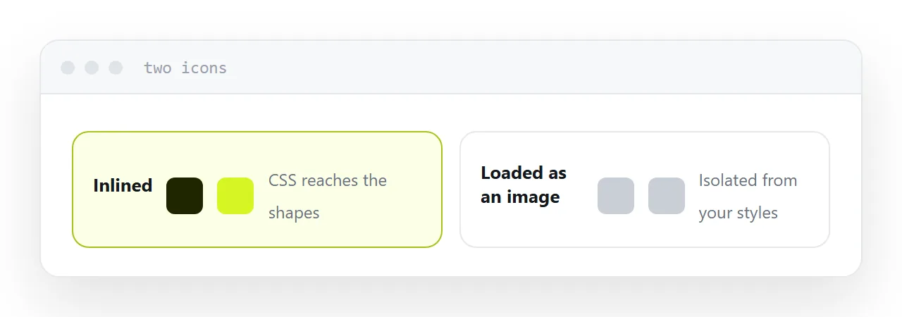 An inlined vector icon changing colour with CSS beside one loaded as an image that does not.