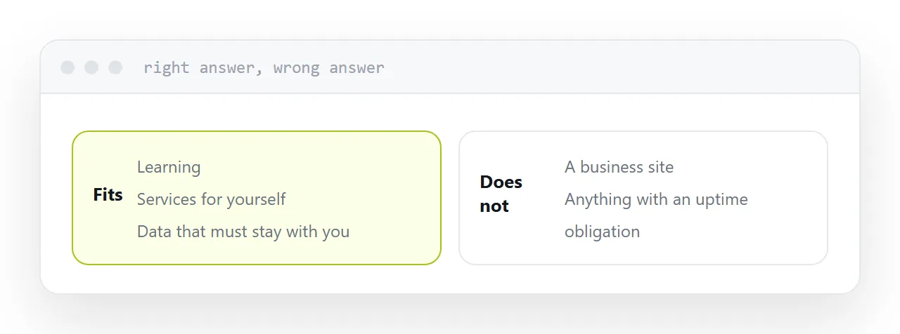 Cases where self-hosting is the right answer and where it is not.