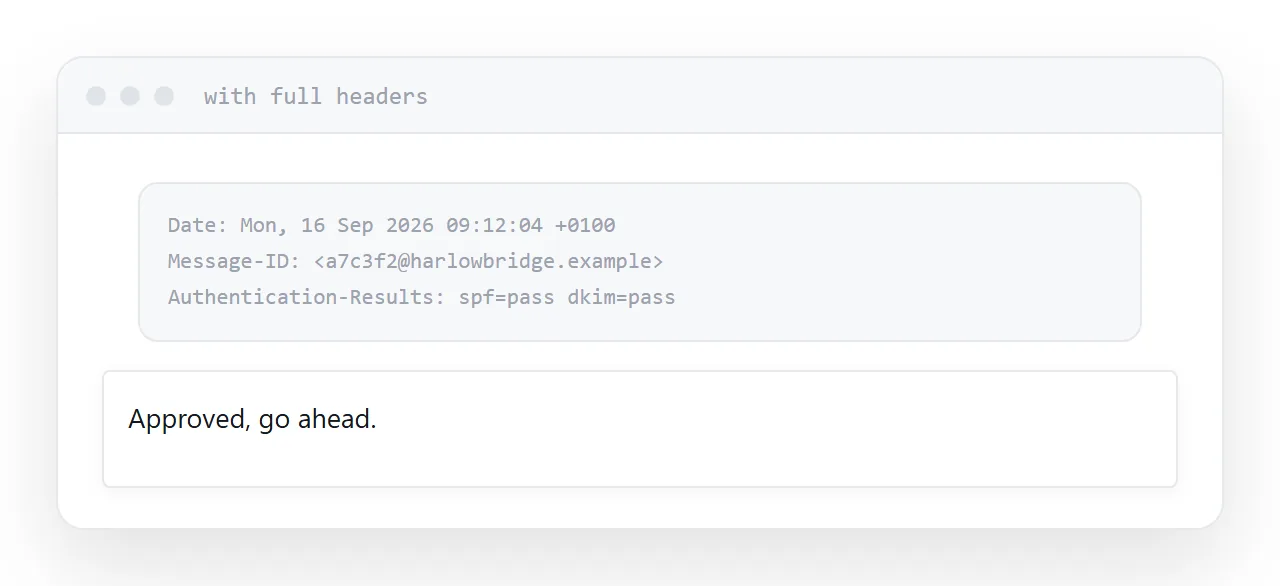 A saved email with the full header block included above the message.