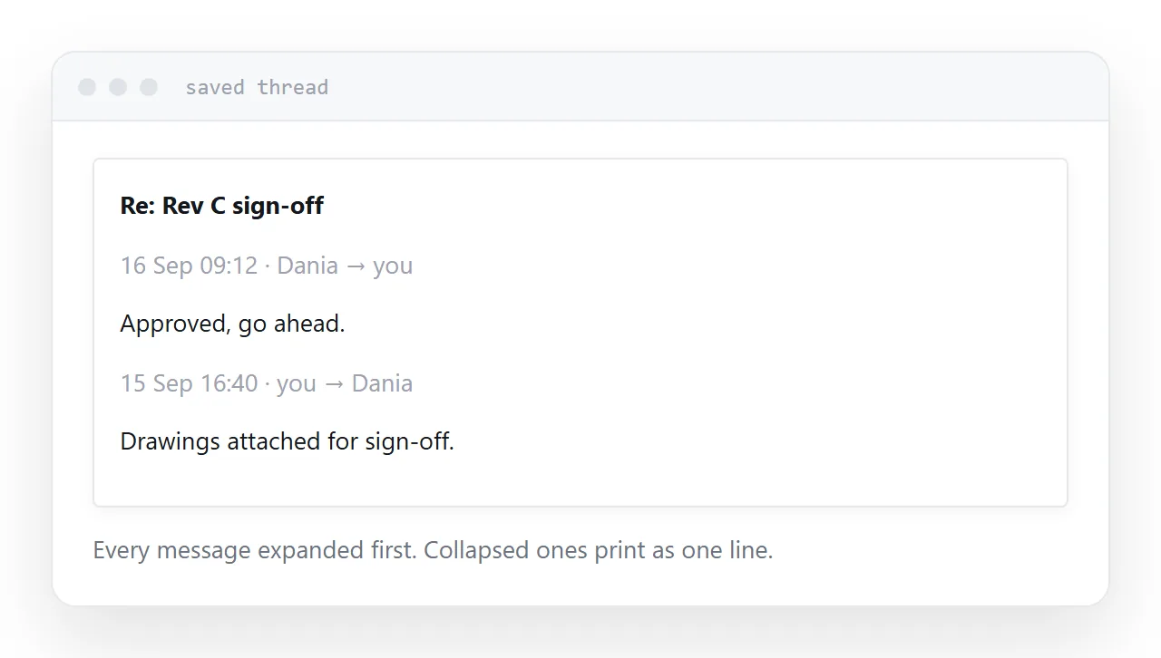 A saved email thread with every message expanded and headers included.