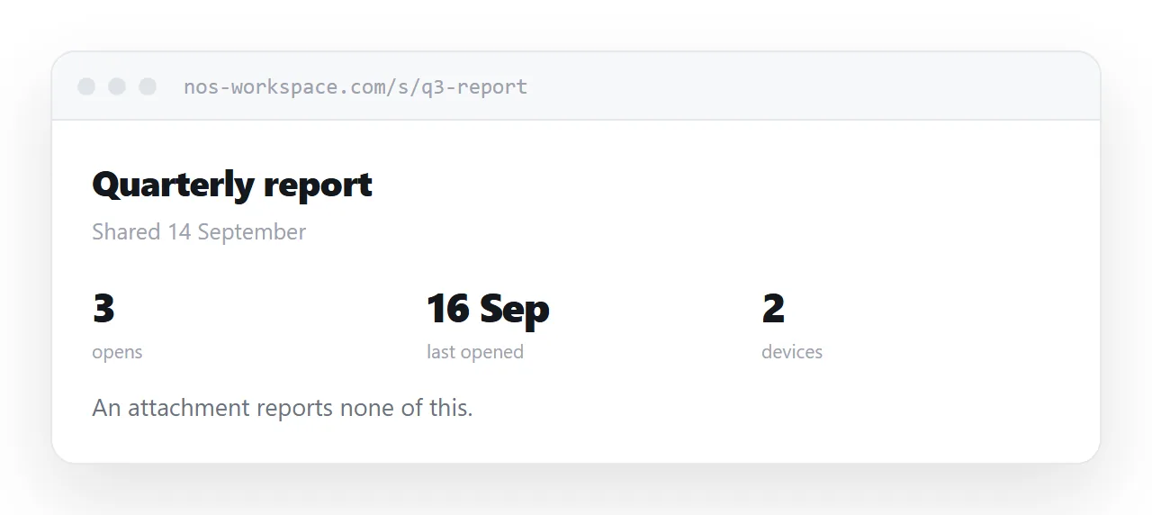 An open count next to a shared link, showing three views.