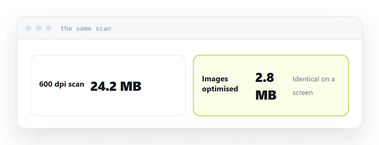 A scanned document before and after image optimisation, with sizes shown.