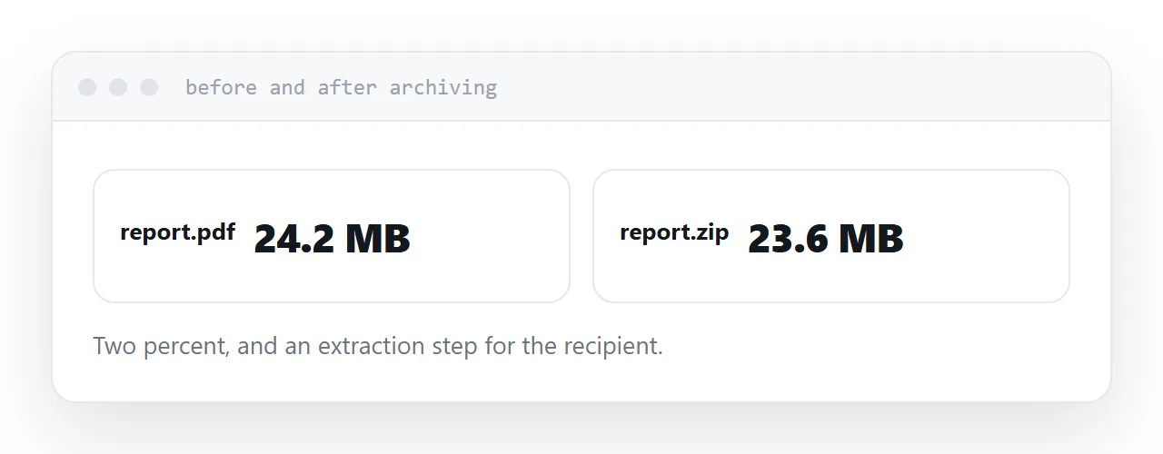 A document and its archive shown side by side with nearly identical sizes.