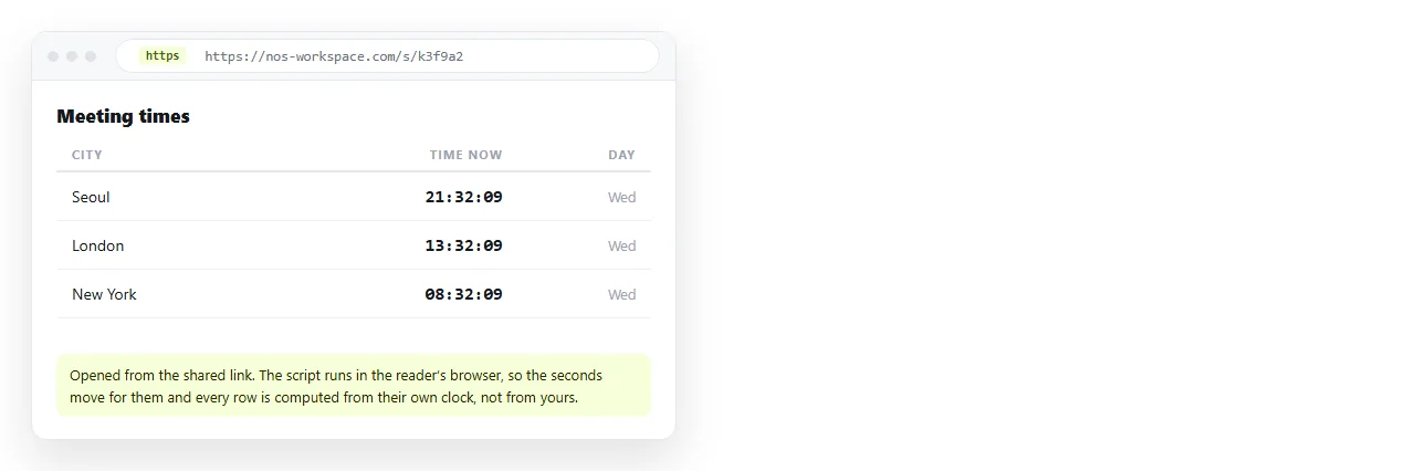 The timezone board open from a shared link, ticking in the browser.