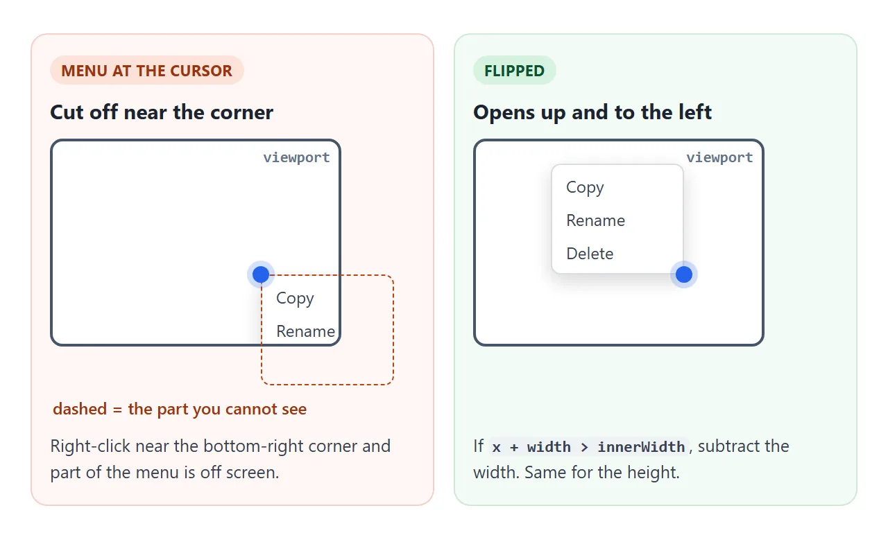 Near the corner, open the menu up and to the left of the cursor.