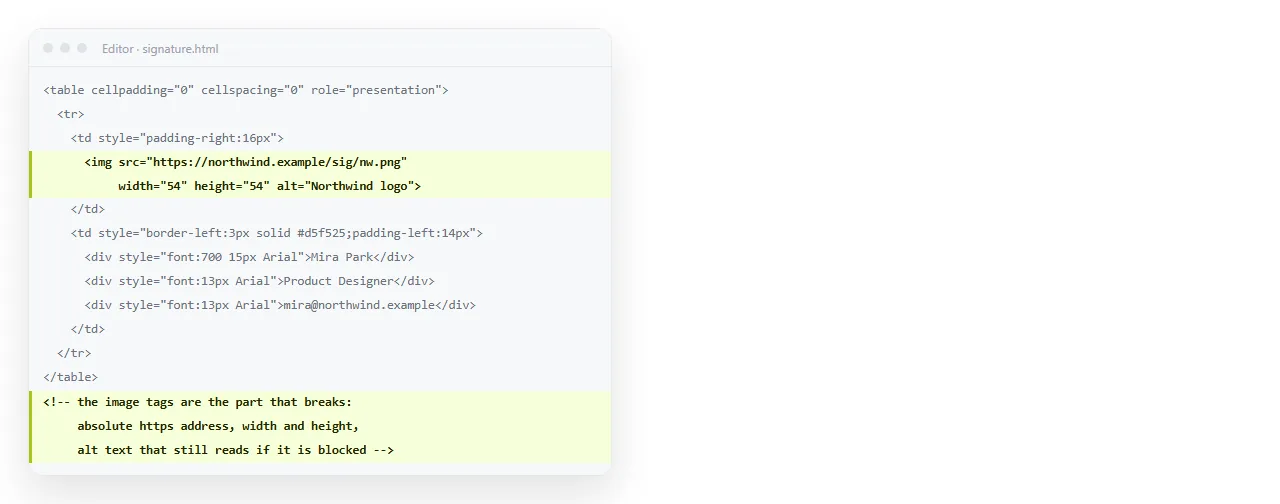 The generated markup open in an editor, with the image tags highlighted.