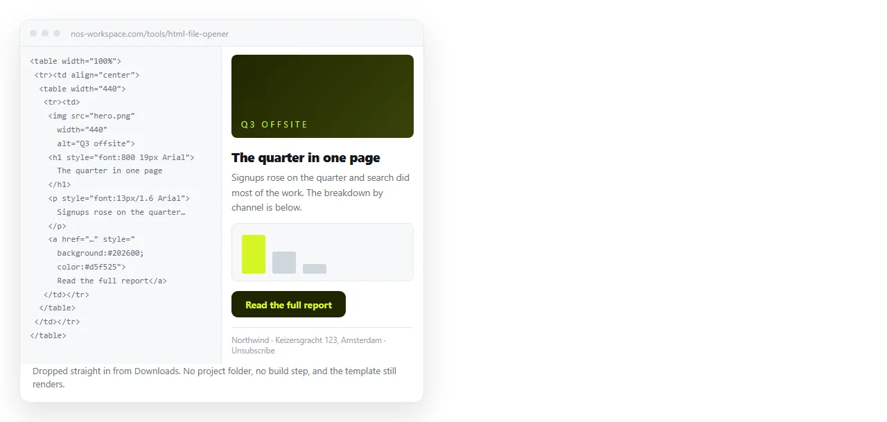 The template file dropped into the HTML file opener, rendering without the project folder.