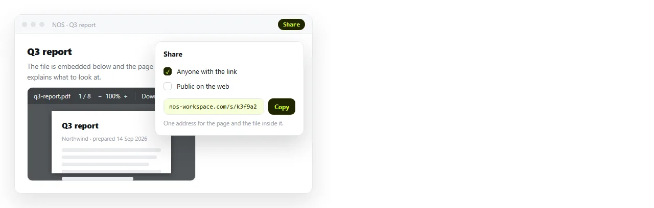 A document containing the PDF embed, with the Share panel open and a link created.