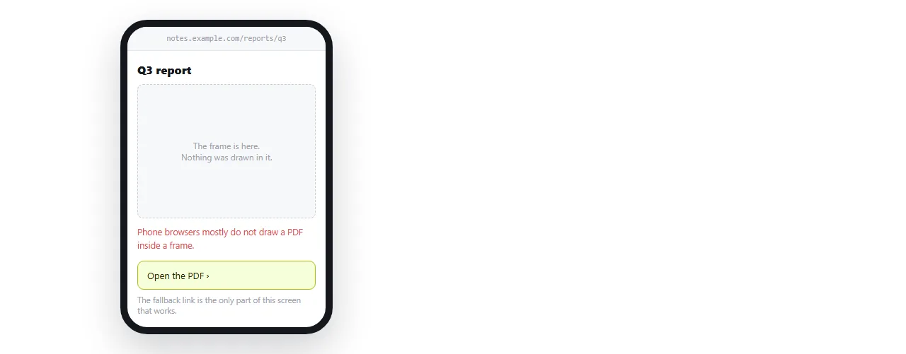 The same embed on a phone. The frame area is empty and only the fallback link is usable.