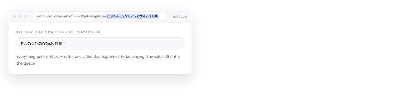 The YouTube address bar with the list parameter selected. That value is the playlist ID.