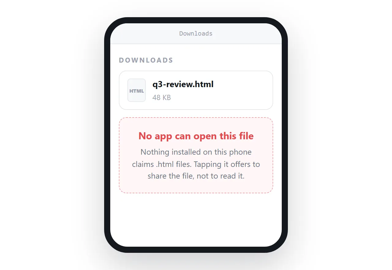 An .html file downloaded on a phone, sitting in the downloads list with nothing offering to open it.